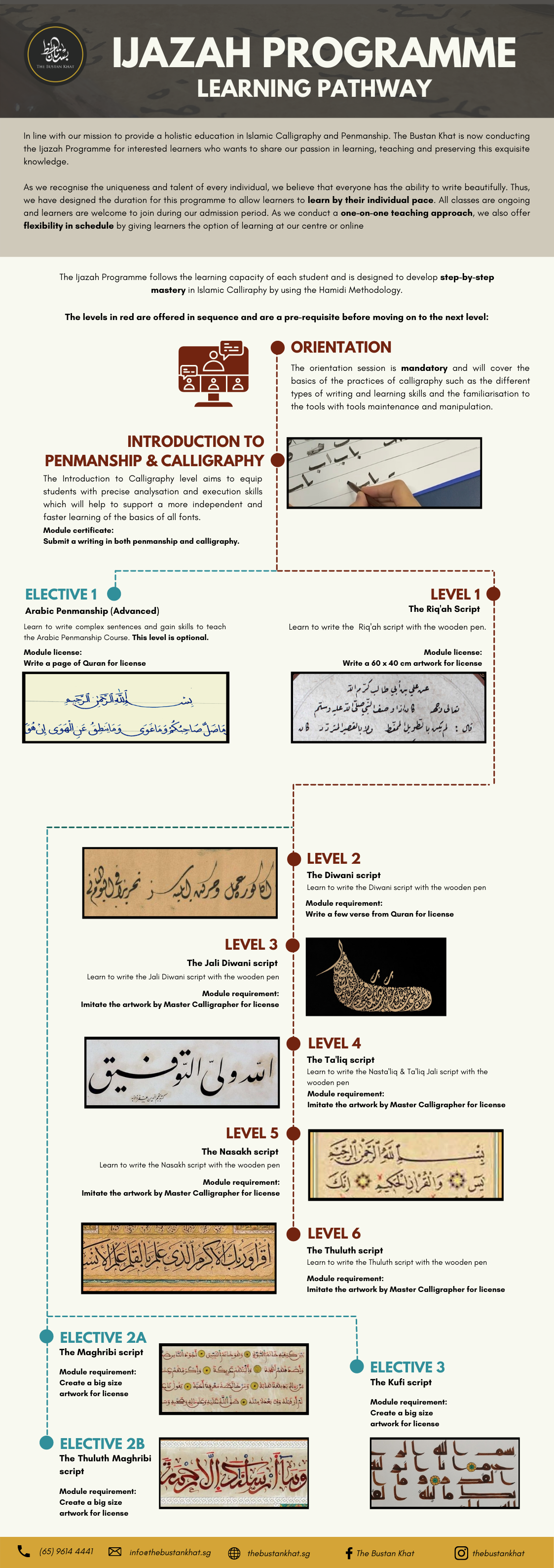 Ijazah Programme Arabic Calligraphy